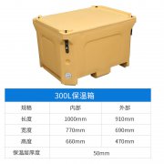 广州齐天QTOP 300L海鲜大型冷藏运输箱 冰块运输保